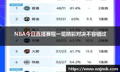 NBA今日直播赛程一览精彩对决不容错过