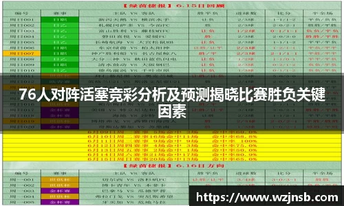 76人对阵活塞竞彩分析及预测揭晓比赛胜负关键因素